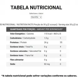 iso-triple-zero-whey-protein-isolado-1800g-integralmedica-tabela-nutricional