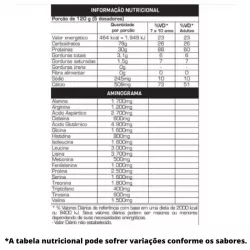 super-whey-refil-900g-max-titanium-tabela-nutricional-sao-paulo-brasil