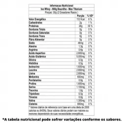 whey-protein-isolado-iso-whey-900g-max-titanium-tabela-nutricional-sao-paulo-brasil