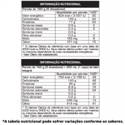 mass-titanium-17500-refil-3000g-max-titanium-tabela-nutricional-sao-paulo-brasil