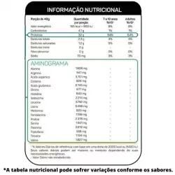 top-whey-3w-mais-performance-900g-max-titanium-sao-paulo-brasil-tabela