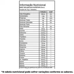 whey-protein-isolado-1800g-dux-nutrition-tabela-nutricional-sao-paulo-brasil