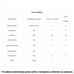 top-whey-3w-mais-performance-refil-1800g-max-titanium-tabela-nutricional-sao-paulo-brasil